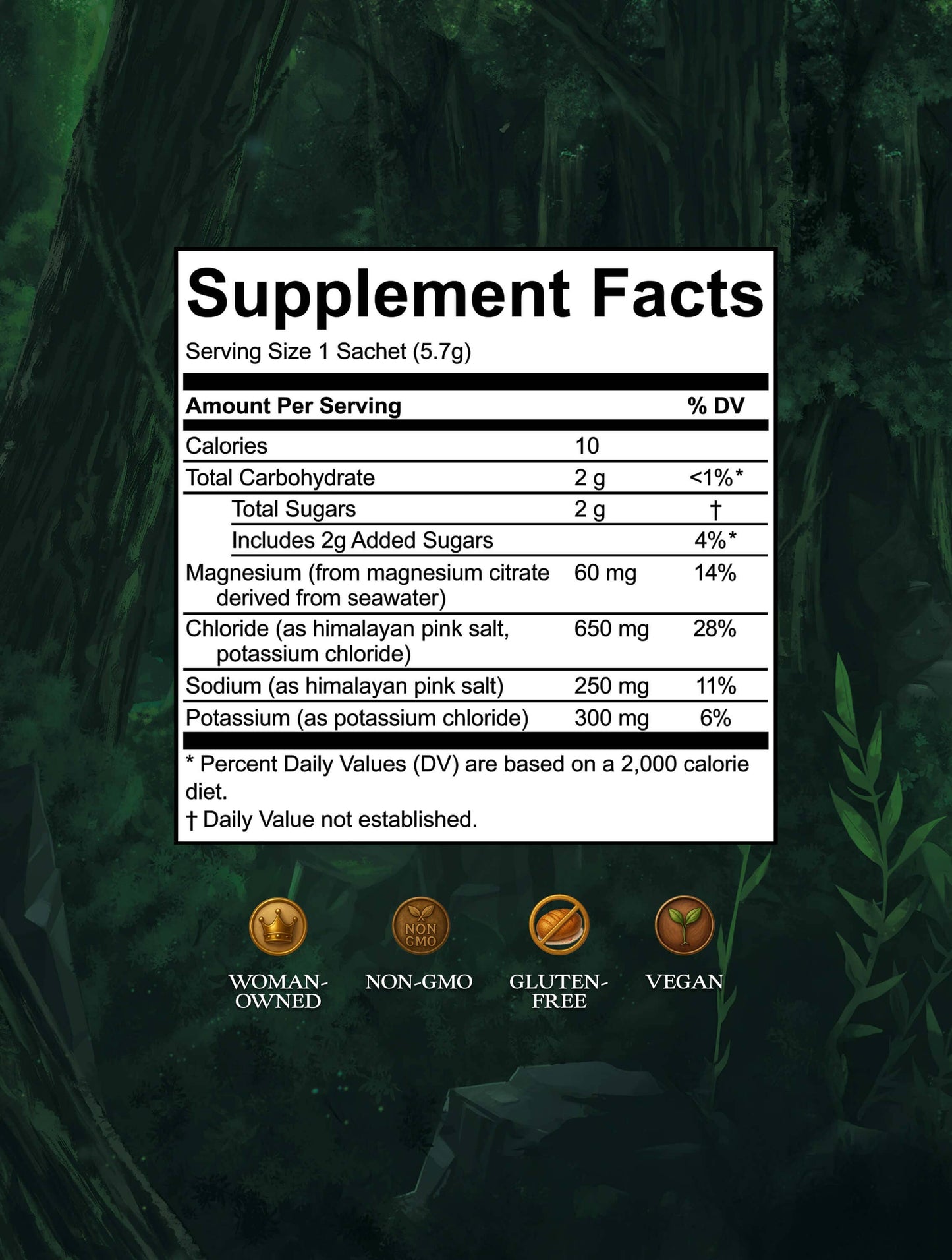 Velvet Hammer: Elixir of Hydration